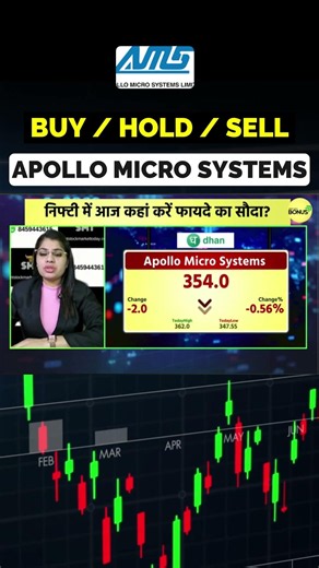 Apollo Micro Systems: Buy, Sell, or Hold!