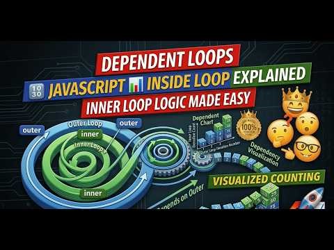 Dependent Nested Loops in JavaScript Explained 📈 | Smart Loop Logic