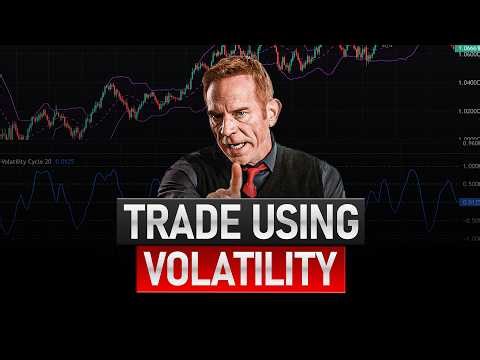 How to Use Volatility to Improve Your Trading Performance