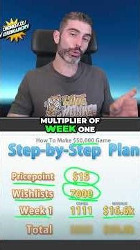 How to Make a $50,000 Game!