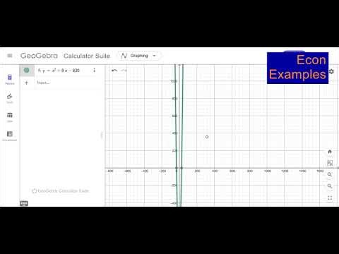 How to Graph Supply and Demand in GeoGebra (Market Equilibrium)