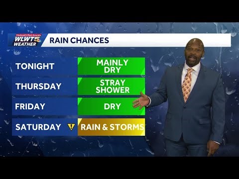 Warm Temperatures, Stray Rain Chances In Cincinnati