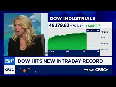 Oil prices could fall sharply in late 2026 into 2027, says Charles Schwab's Sonders