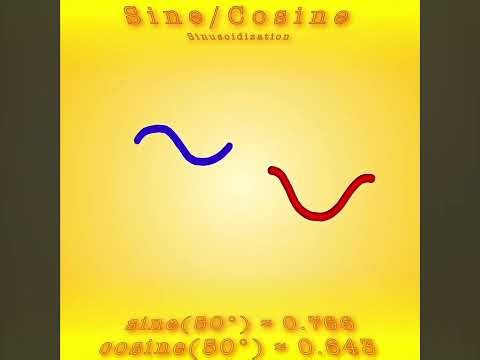 Math symbols bands 1-13