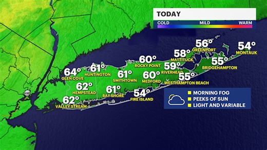 Sun and clouds today on Long Island; rain expected Sunday