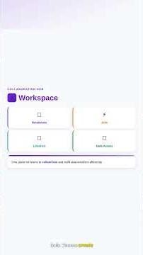 Azure Databricks Architecture Explained in 60 Seconds 🏗️ #Shorts