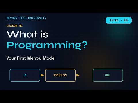 What is Programming? Your First Mental Model | Intro to Programming Lesson 01 | Devory Tech