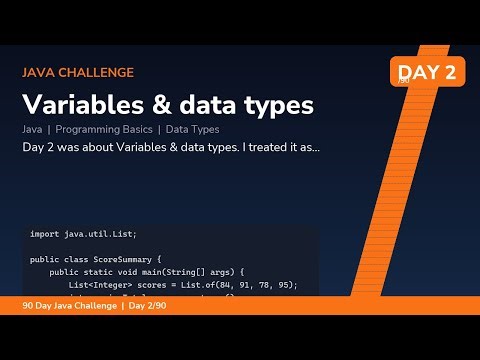 Variables & data types - Day 2/90 Java Challenge