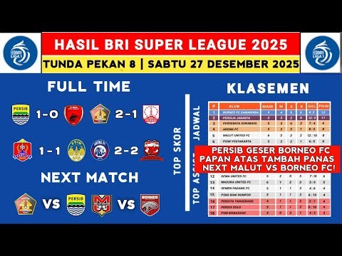 Hasil Liga 1 2025 - Persib vs PSM - Klasemen Liga 1 2025 Terbaru Hari Ini - Liga 1 Indonesia