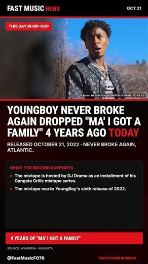 YoungBoy Never Broke Again Dropped "Ma' I Got a Family" 4 Years Ago Today 🔥 #Shorts