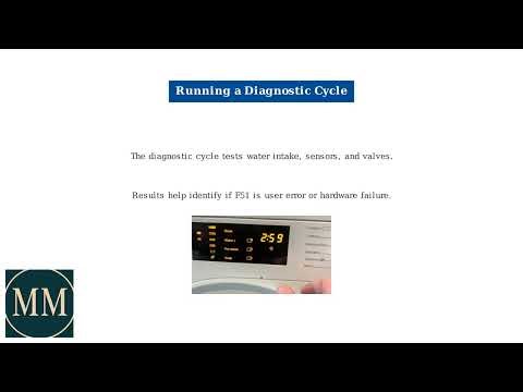 How to Fix Miele Dishwasher Error Code F51 – Reset, Meaning & Troubleshooting Steps