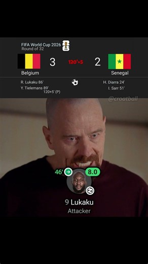 Belgium 3 2 Senegal | Romelu Lukaku
