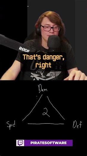 Golden Triangle