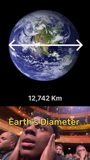 Solar flare: stunning yet terrifying Sun's power puts Earth in perspective🌏 #space #planet