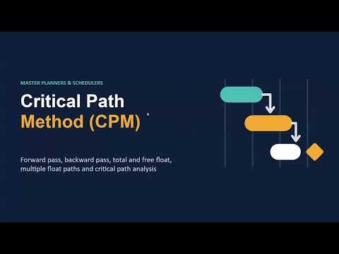 Ep. 16 | Critical Path Method: Forward & Backward Pass, Float Paths & CP Analysis