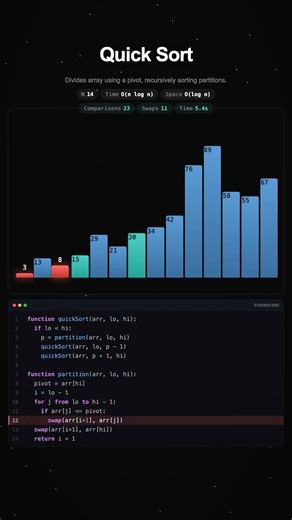 Quick Sort 🔊