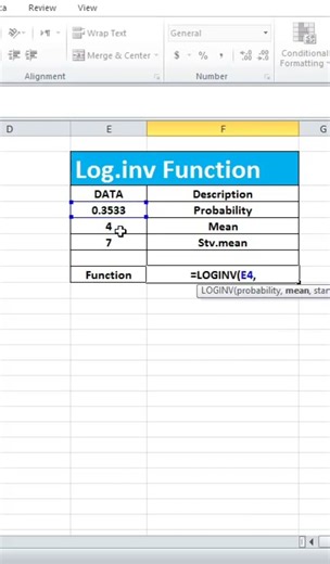 LOGINV Function in Excel | Inverse Lognormal Distribution #ytshorts