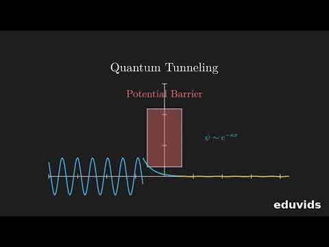 Quantum Tunneling Explained: Wavefunctions, Barriers, and Diode Example