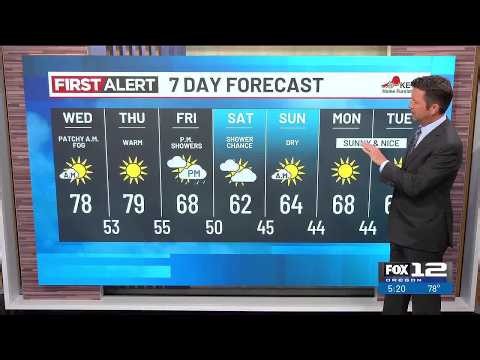 Tuesday evening weather forecast (10/6)