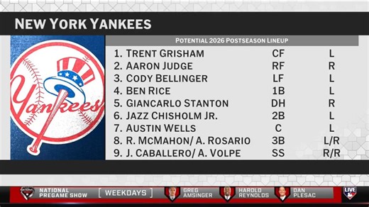 Is this Yankees lineup built for the Postseason?#MLBCentral breaks it down during "Hole-in-One or Fore" ⛳️