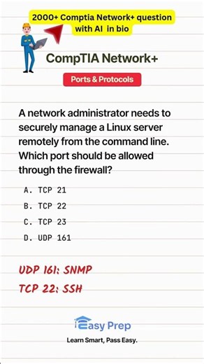 CompTIA Network+: The ULTIMATE Port 22 SSH Memory Trick