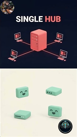 What Really Happens Inside a Blockchain Network? #blockchain #techexplained #decentralized# web3