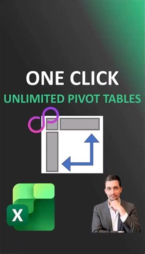 Excel Shorts - Create Multiple Pivot Tables in One Click | Data Analysis | Shortcuts