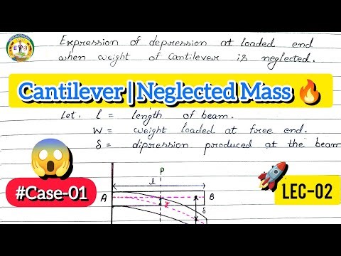 Cantilever (Neglected Mass) Derivation | BSc Physics | Complete Theory Explained ‪@Educationalsir-100‬