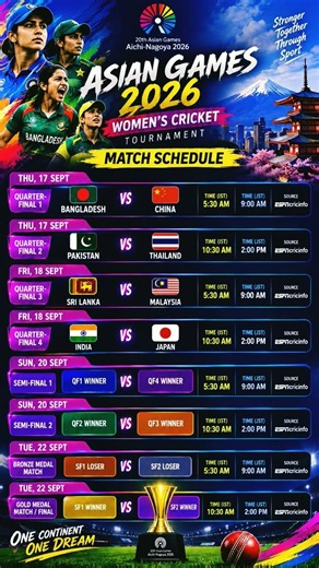 ASIAN GAMES 2026 WOMEN’S CRICKET🏏🔥|FULL MATCH SCHEDULE | INDIA vs JAPAN 🇮🇳 | QUARTER FINALTO FINAL