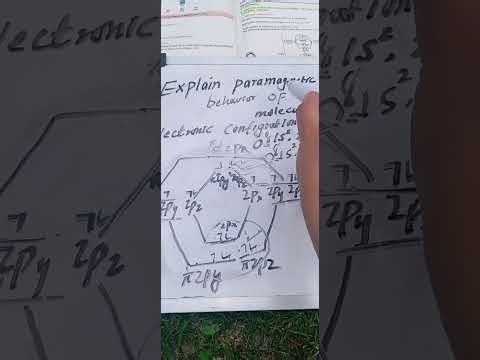 The unique concepts to all students # learn new stretegies to solve your problems