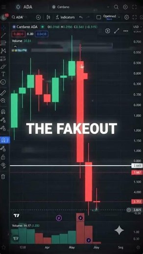 Cardano Crash: The Ultimate Retail Fakeout 🚨 #shorts #cardano