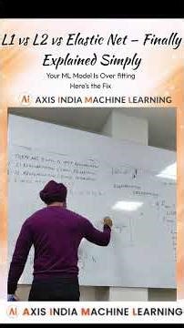 Why Your Machine Learning Model Fails #education #grow #machinelearning #tech #ai #foryou #education