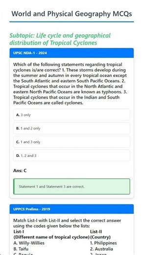 Life cycle and geographical distribution of Tropical Cyclones