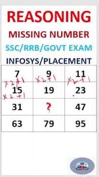 99% FAIL😱 Missing Number Trick for SSC, RRB & Infosys #shorts #ssc #shortvideo #rrbntpc #shortsfeed