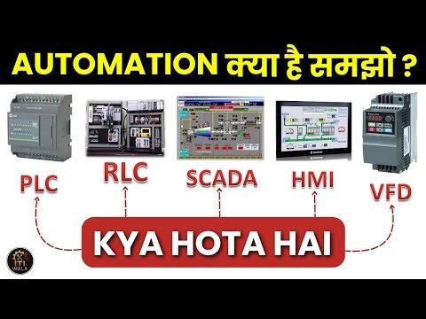Industrial Automation Full Course Intro | PLC, SCADA, HMI, VFD Explained || #engineering #electrical