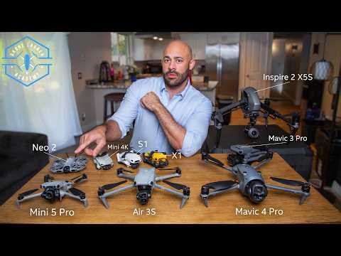 Ultimate Drone Buying Guide for Total Beginners 2026