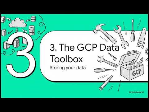 Cloud Computing Case Study - Google Cloud Platform (GCP)