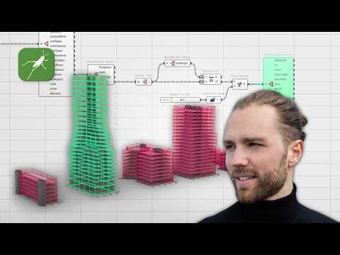 How to ACTUALLY organize your Grasshopper scripts (Pancake Plugin)