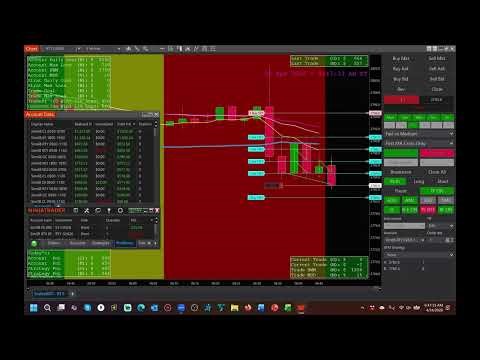 ScalerBOT® RTY 260424 - Automated Futures Trading from TradePilot AI (www.tradepilotai.com)
