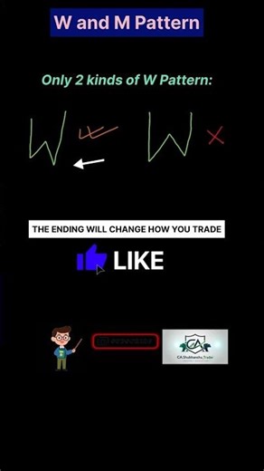 “I Tested This W & M Pattern for 30 Days… Result 😳” #shorts #trending #stockmarket #trading #forex