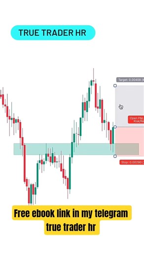 trading strategy || nifty prediction ||#trading #stockmarket #viral #shorts #youtubeshorts #jagadhri