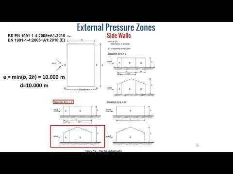 Wind action_Tutorial 2_Wind action on walls_Eurocode 1