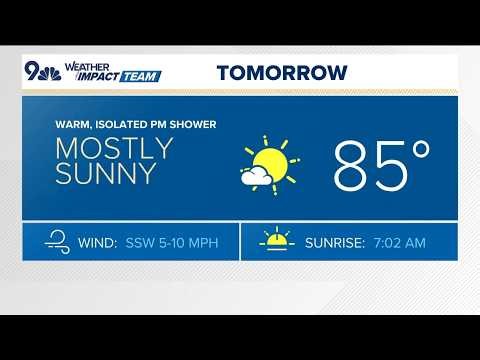 Latest forecast | It's a warm, dry start to October, pattern changes by the weekend
