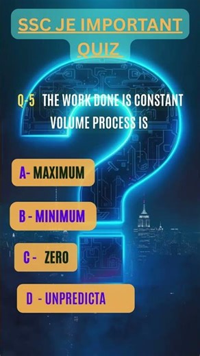 Heat Engine working principle