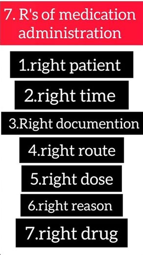 “💉Route of Drug Administration | Nursing Students Must Watch 👩‍⚕️🔥”