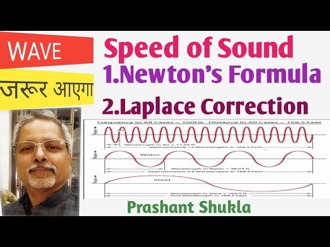 Speed of sound class 11 ( Newton's formula, Laplace formula)
