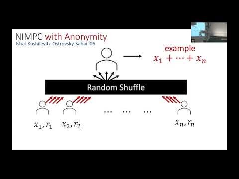 Shuffling is Universal: Statistical Additive Randomized Encodings for All Functions - Nir Bitansky