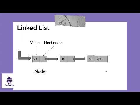 Arrays, Queues, and Stacks Explained