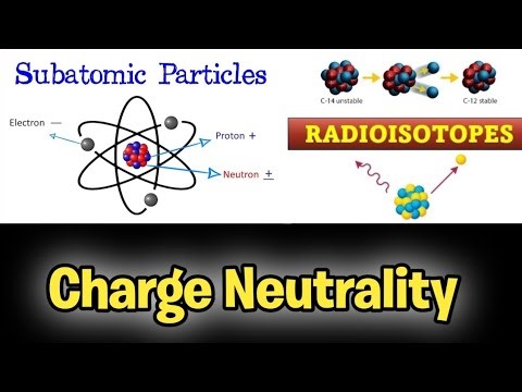 Subatomic Particles Explained | Electron, Proton, Neutron | Charge Neutrality & Radioisotopes |