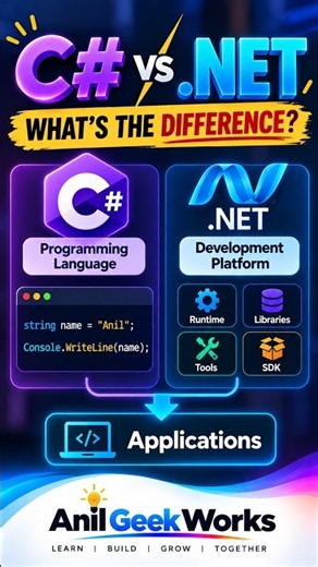 C# vs .NET | What's the Difference? | C# Basics #02 #coding #csharpbasics #dotnet #csharp